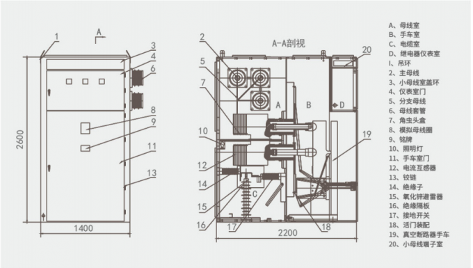 Armored Removable AC Metal Enclosed Switchgear Power Distribution