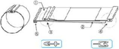 APCM Shielded Magic Tube Prevent Electromagnetic Wave Interference