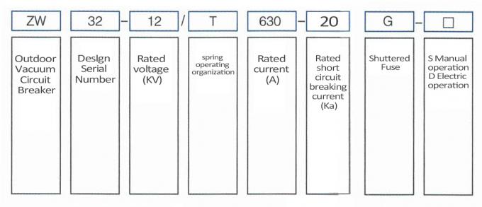 Outdoor Distribution 12kv Circuit Breaker High Voltage Anti Condensation 3
