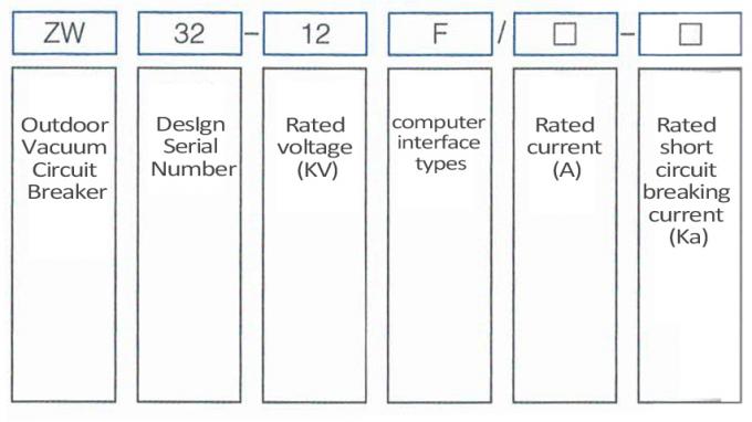 Intelligent Auto Recloser Circuit Breaker 12kv Remote Control Circuit Breaker 2
