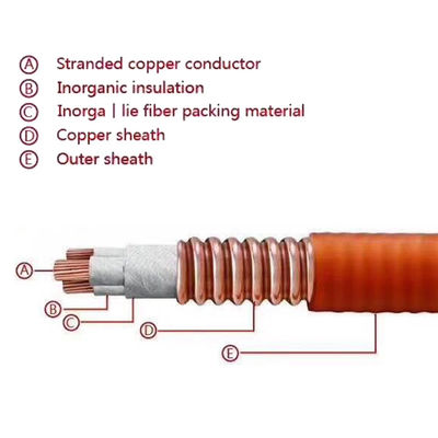 Power Transmission Stranded Copper Armoured Electrical Cable